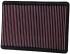 K&N Filters Vzduchový filter 332233