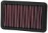 K&N Filters Vzduchový filter 332676