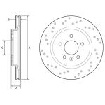 DELPHI Brzdový kotúč BG4923C