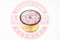 MASTER-SPORT Palivový filter 716KFPCSMS