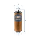 UFI Olejový filter 2506800