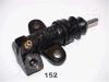 JAPANPARTS Pomocný spojkový valec CY152