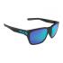 Kellys Respect II blue