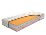 DREVONA24 Komfortný 7 zónový matrac 90x200 DREAM LUX AV