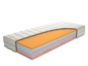 DREVONA24 Komfortný 7 zónový matrac 90x200 DREAM LUX AV