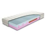 DREVONA24 Luxusný sendvičový matrac 80x200 MEMO PLUS Tencel