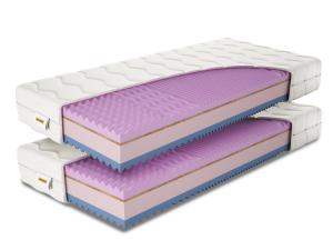 DREVONA24 Tvrdý matrac s kokosom Akcia 1+1 80x200 ROMANCE
