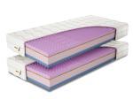 DREVONA24 Tvrdý matrac s kokosom Akcia 1+1 90x200 ROMANCE