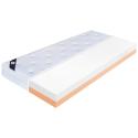 Vita Home 140/200cm, H2/ H3