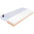 Vita Home 140/200cm, H2/ H3