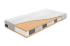Matrac MAXIM LONGLIFE