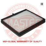 MASTER-SPORT Filter vnútorného priestoru 1719-IF-PCS-MS