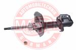 MASTER-SPORT Tlmič pérovania 317121-PCS-MS